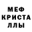 МЕТАДОН кристалл seba1964